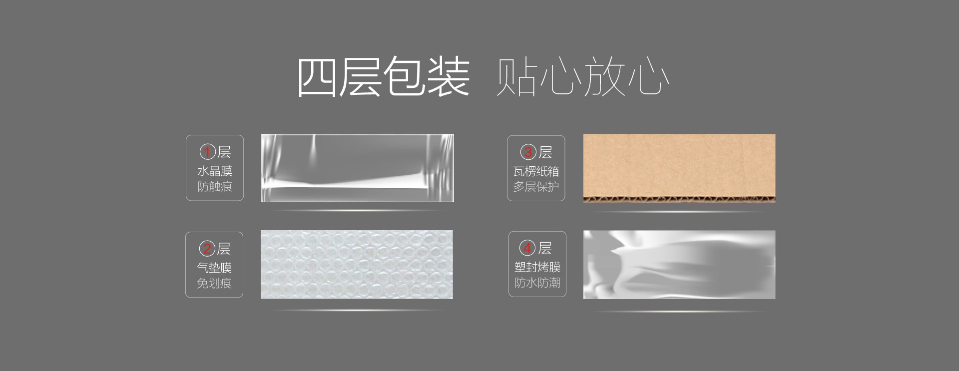 艾尼钢制50方暖气片包装