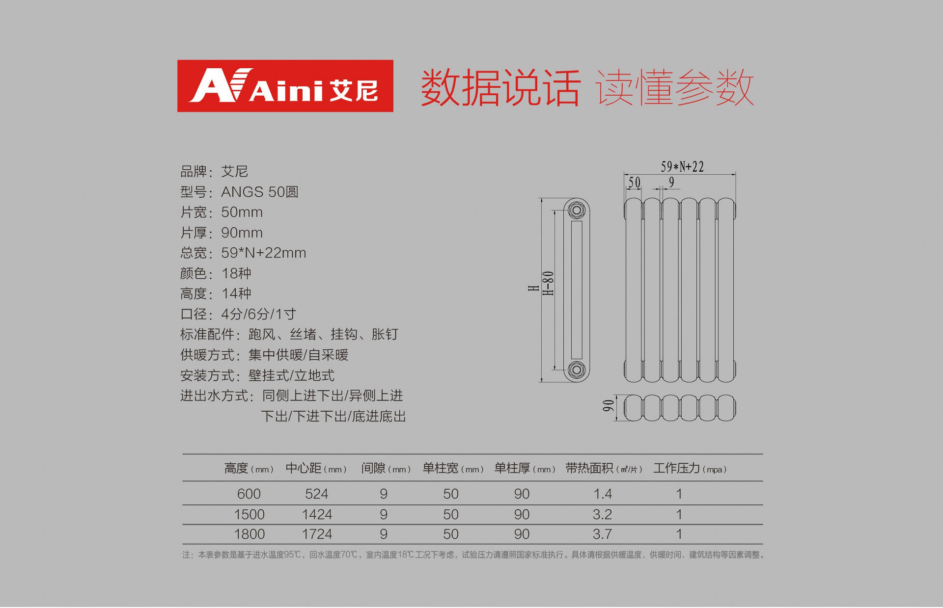 艾尼钢制50圆暖气片参数