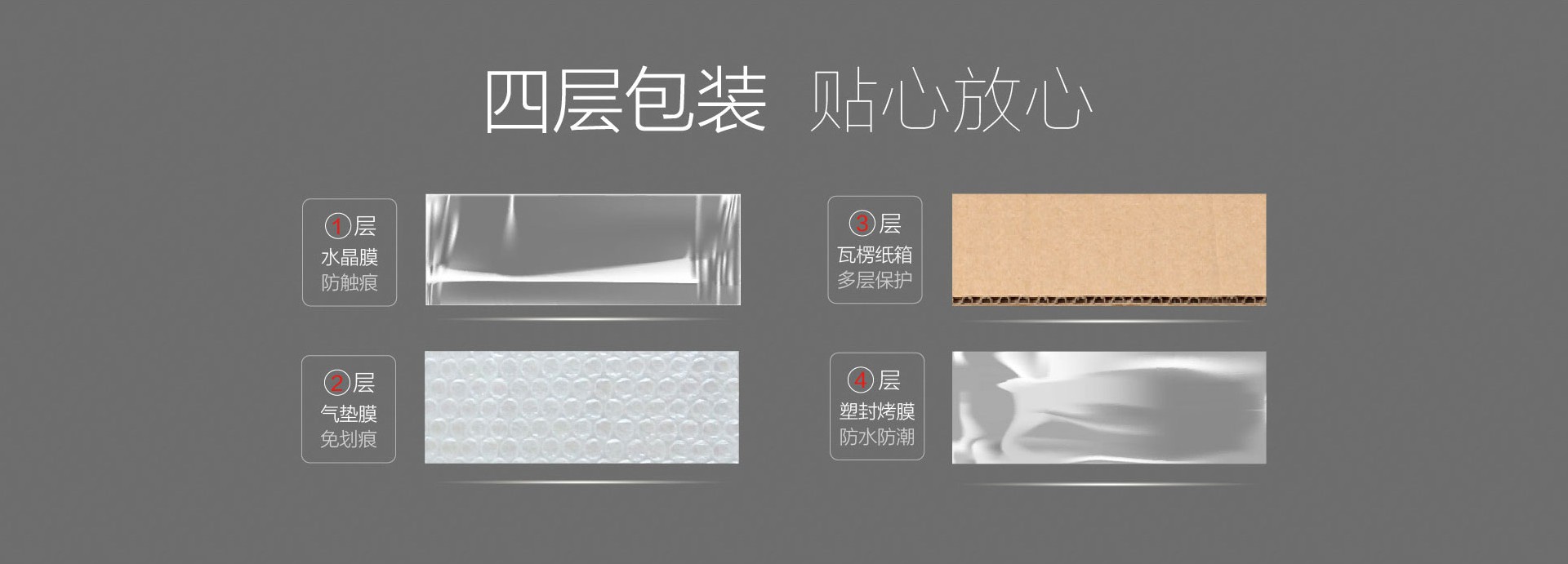 艾尼暖气片包装