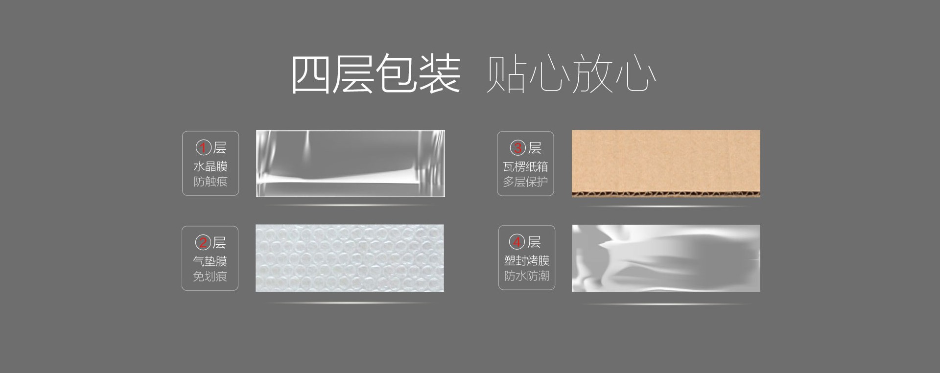 艾尼暖气片包装