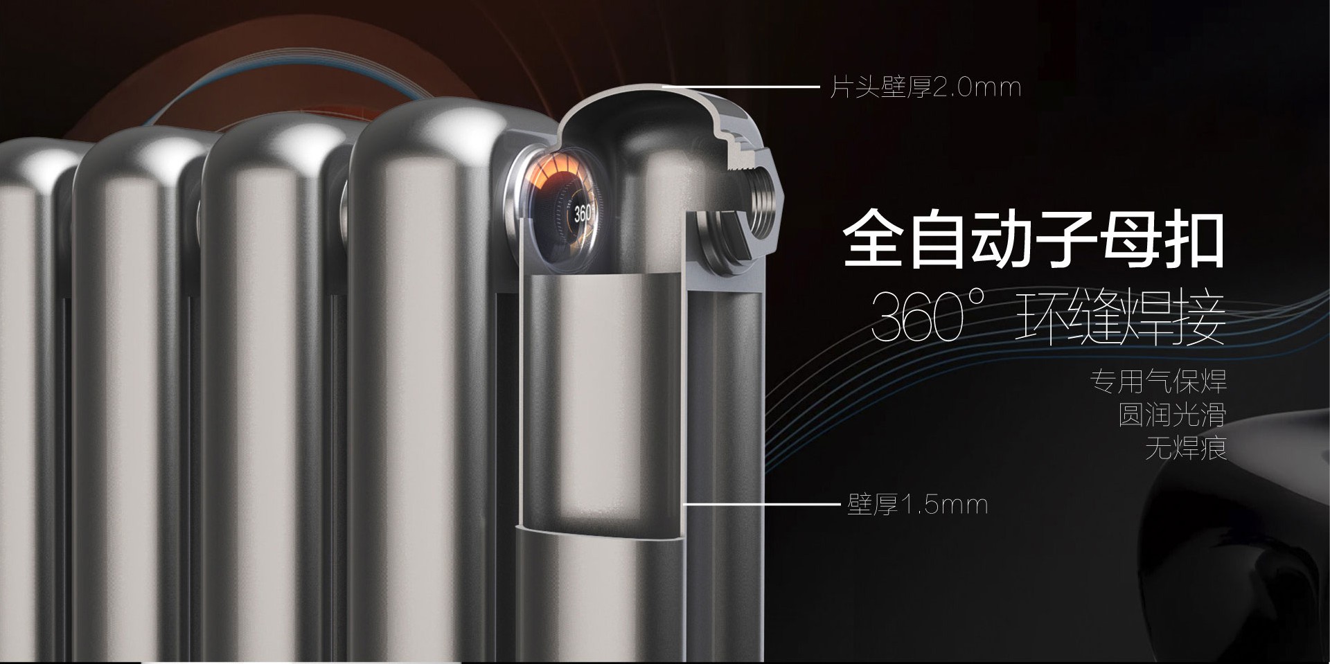 艾尼钢制50方暖气片