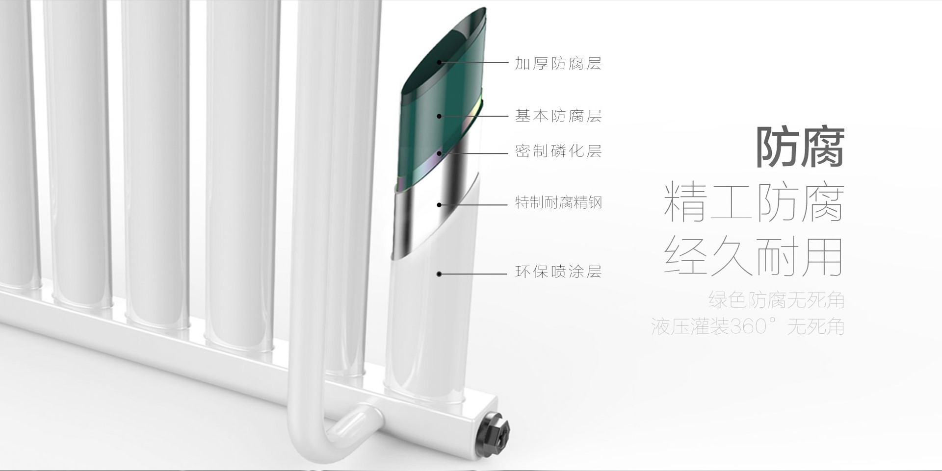 艾尼钢制卫浴暖气片